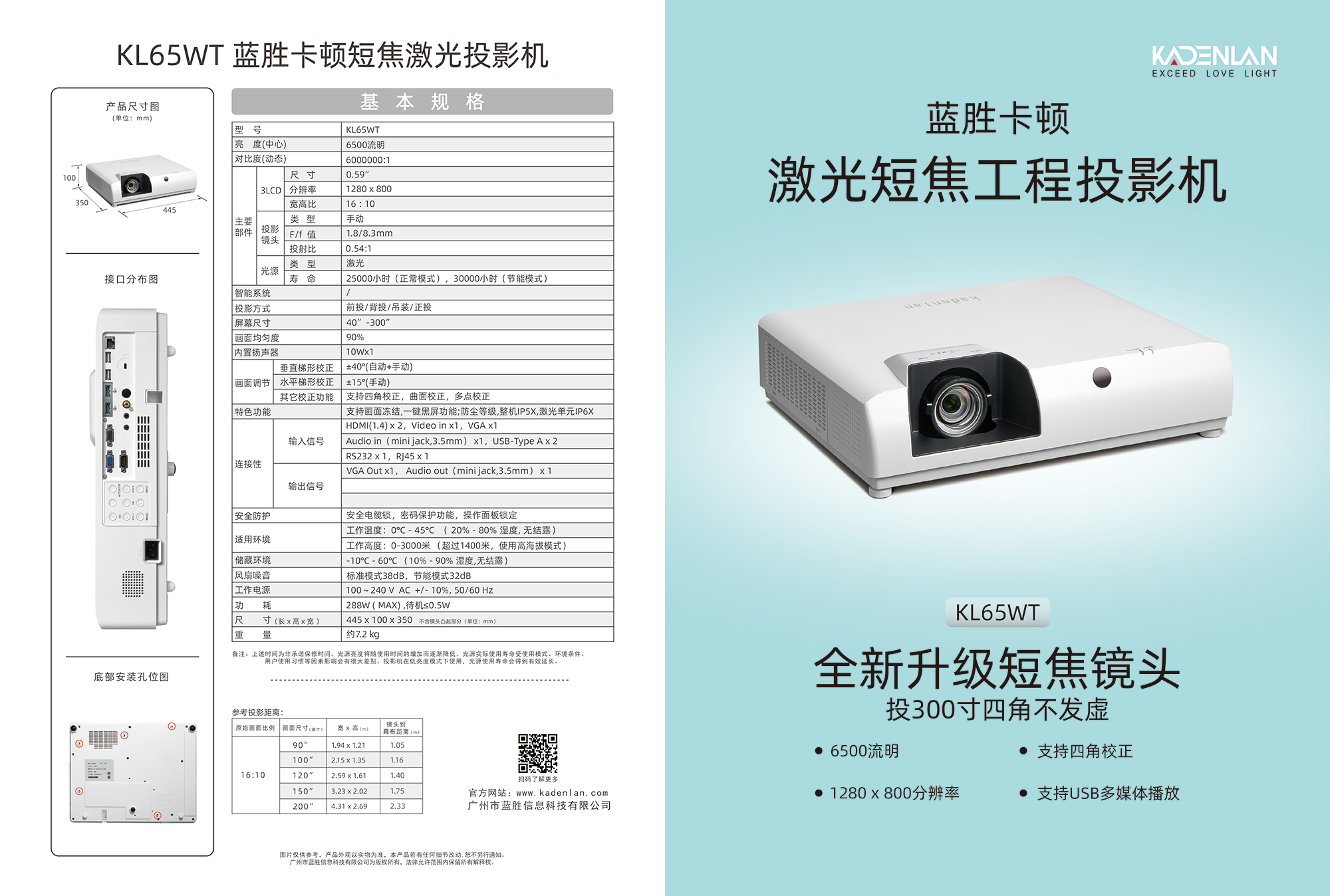 蓝胜卡顿 KL65WT(1.jpg