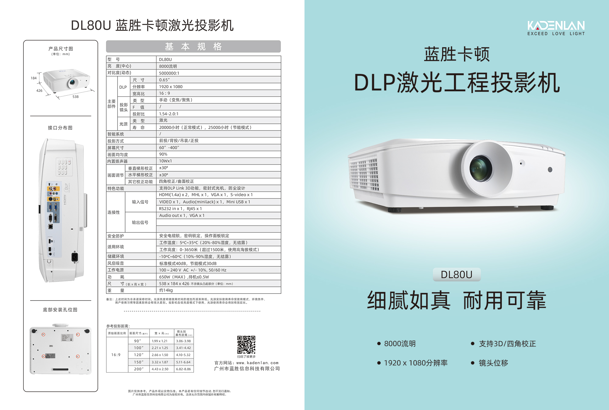 蓝胜卡顿 DL80U_（1.jpg
