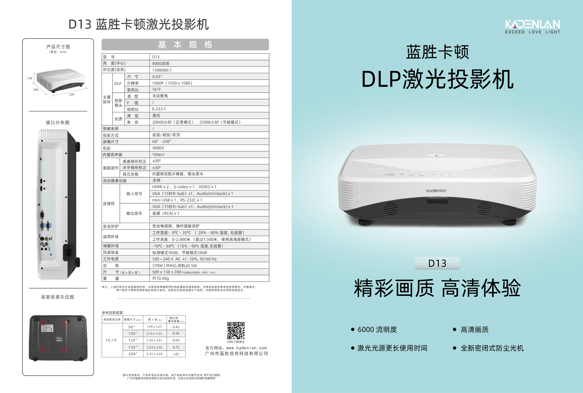 蓝胜卡顿-D13（1.jpg