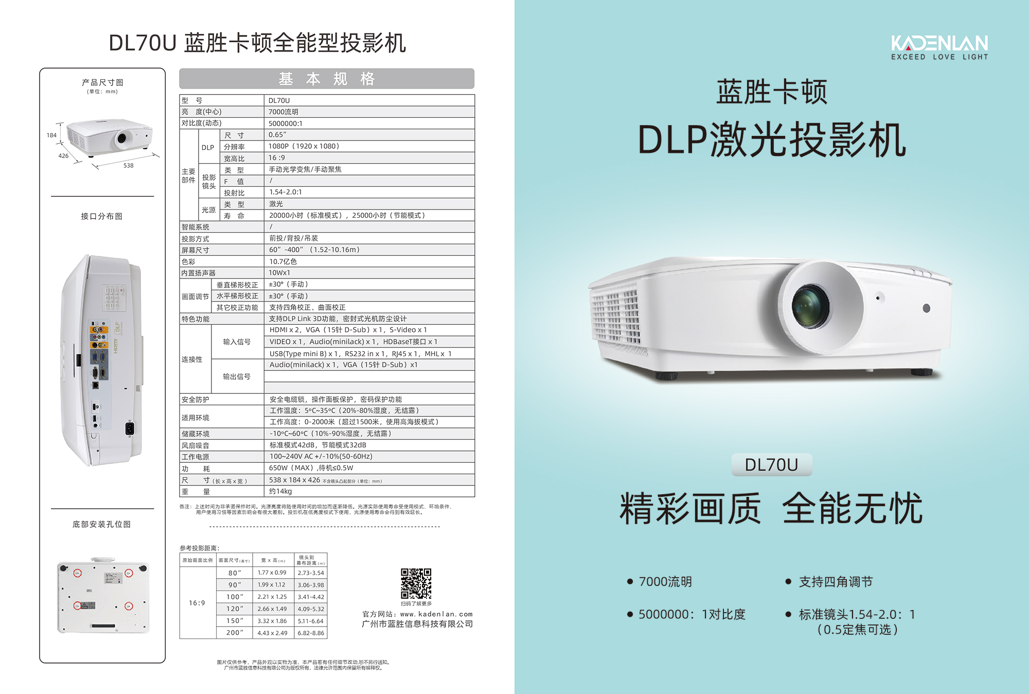 蓝胜卡顿 DL70U_(1.jpg