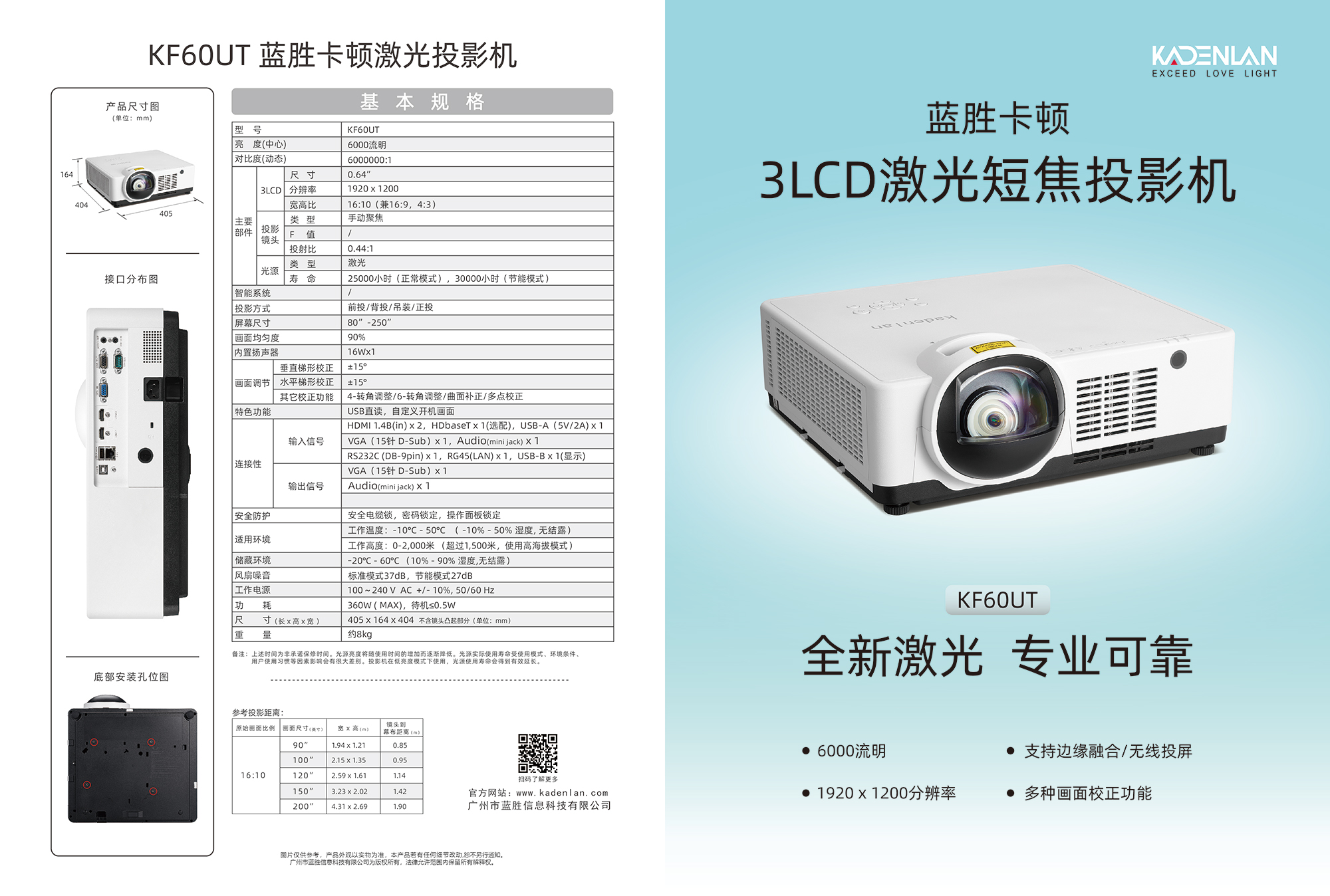 蓝胜卡顿 KF60UT_(1.jpg