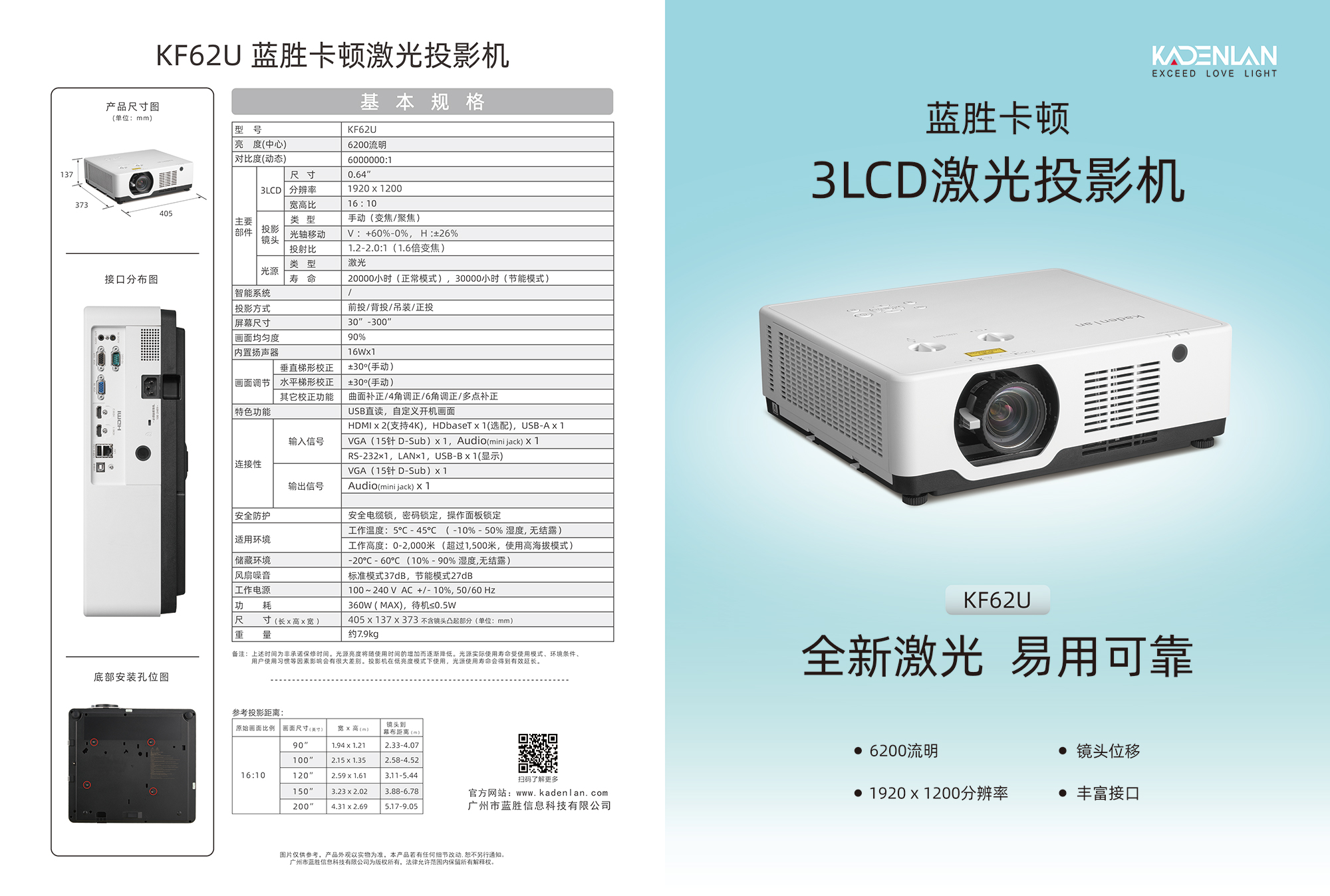 蓝胜卡顿 KF62U_(1.jpg