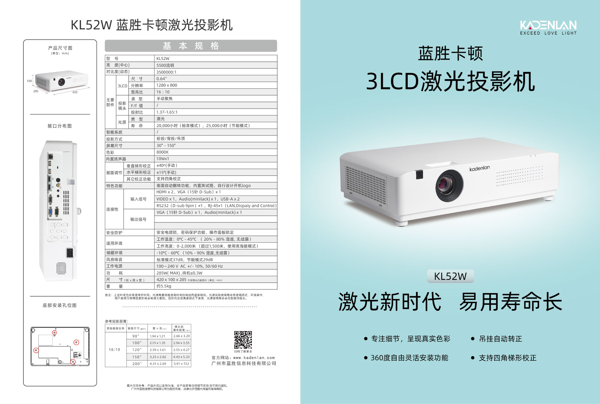 蓝胜卡顿KL52W(1.jpg
