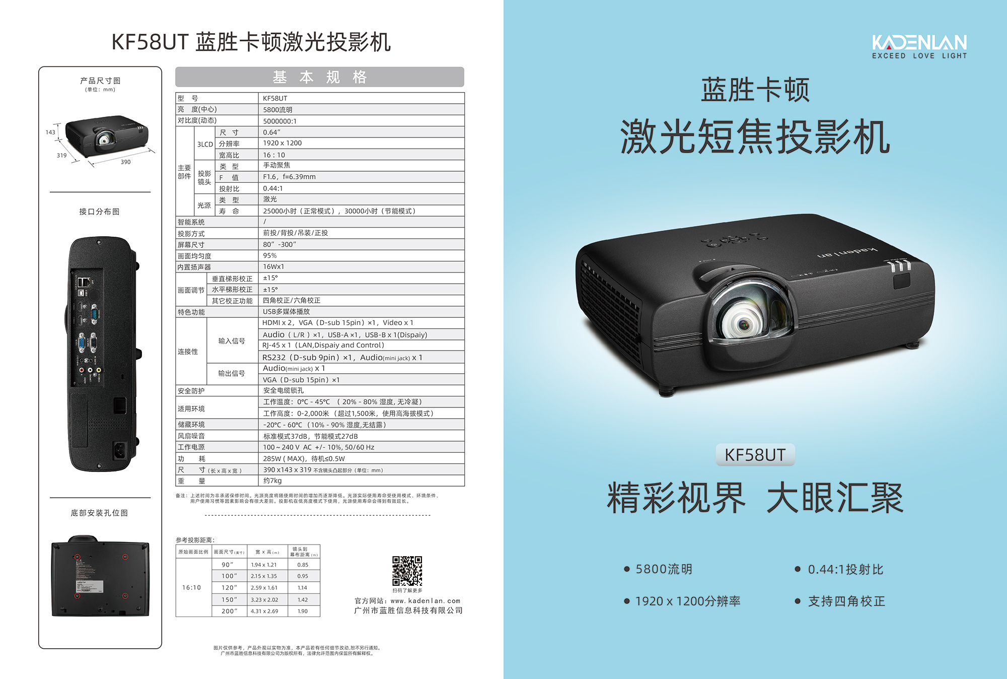 蓝胜卡顿 KF58UT_(1.jpg