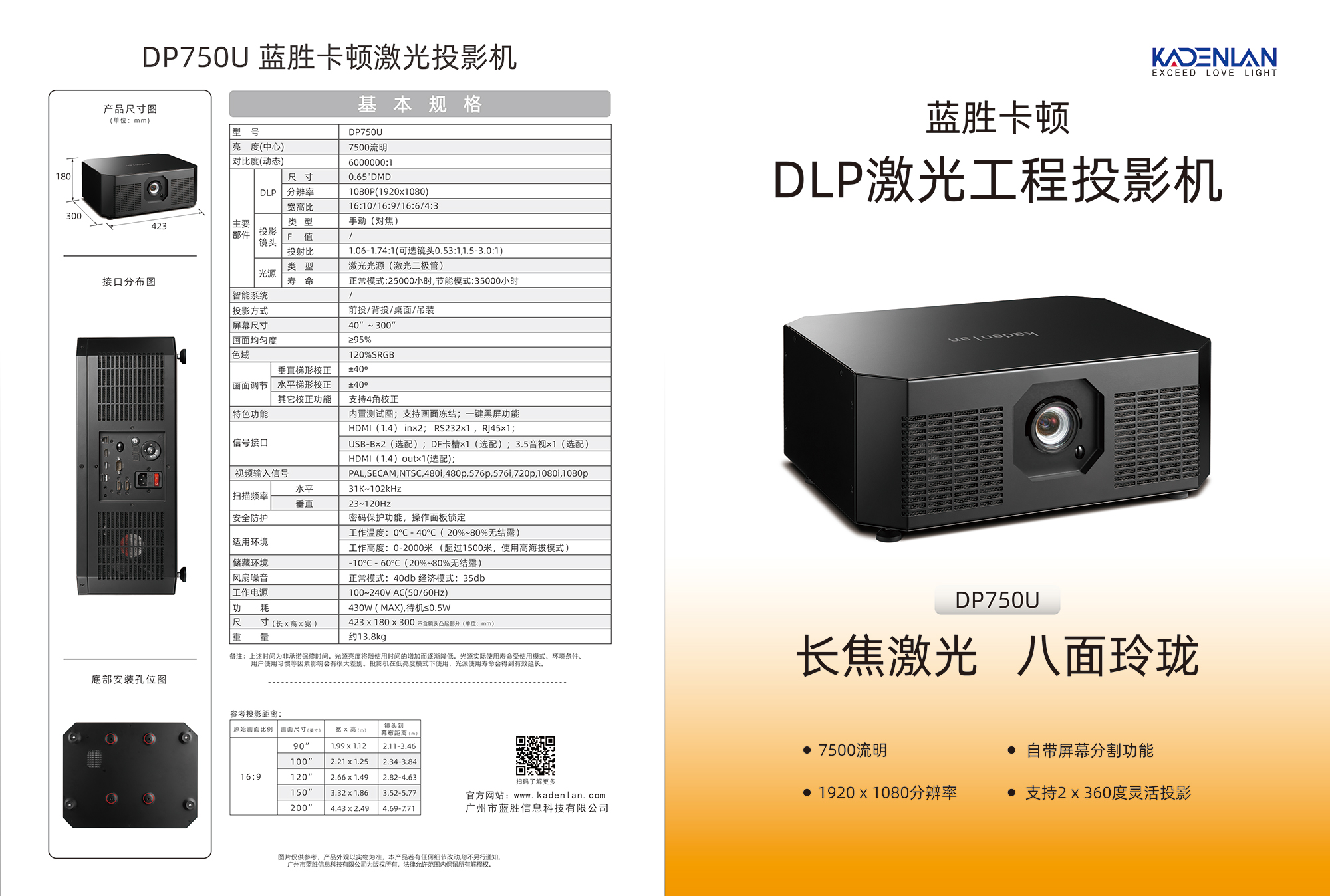 蓝胜卡顿 DP750U(1.jpg